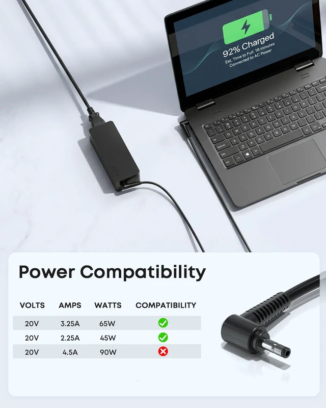 Alt view image 4 of 6 - 65W 45W Charger Compatible with Lenovo Ideapad Slim 1 3 5 Laptop Compatible with Lenovo V14 V15 V17, ideapad Flex 4 5 6 14 15, 110S 130S S145 S340 S540 310 320 320S 330 330S 510 520 530s