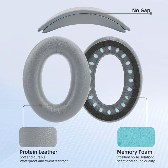 Alt view image 3 of 7 - Headband and Earpads Compatible with Bose QuietComfort QC35 QC45 Headphones Waterproof and Sweat-Resistant (Light Gray)