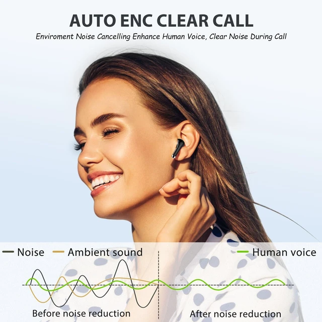 Alt view image 3 of 7 - Wireless Earbuds for Samsung S25 S24 S26 Ultra S23 Fe S22 A37, Black 5.3 Bluetooth Earphone Ear Bud with Mic Stereo Wireless Headphone for iPhone 17 Air 16 15 18 Pro Max Duo/Galaxy A36/Pixel 10