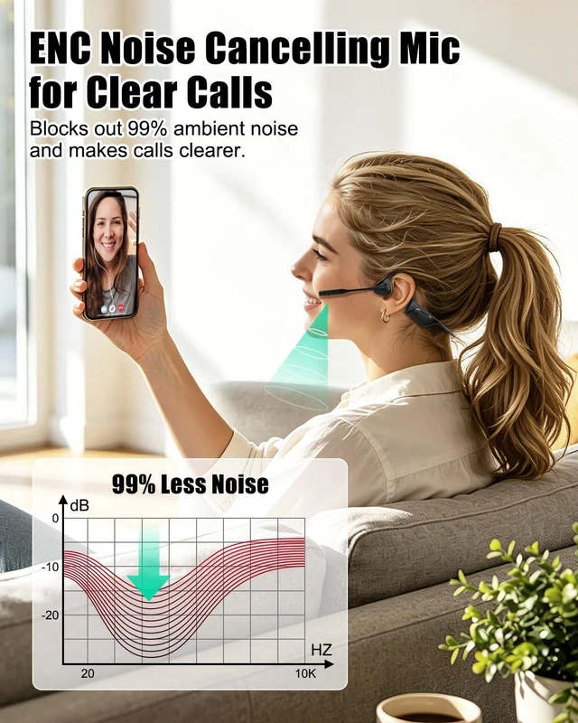 Alt view image 2 of 7 - Open-Ear Bluetooth Wireless Trucker Headset with Microphone (Dark) Bluetooth Headphones with Noise Cancelling Mic, Wireless Headset with Mic for Work, Workout, Driving, Call