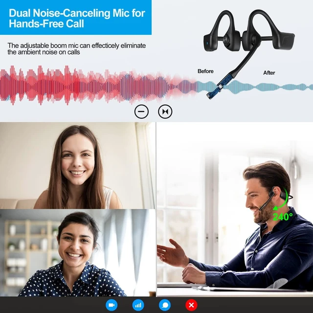 Alt view image 2 of 7 - Open Ear Headphones with Mic, Bluetooth 5.1, Air Conduction Headset Bluetooth Headphones with Mute Button, USB A&C Dongle, Lightweight, Wireless Headset for Online Meeting/Call Center