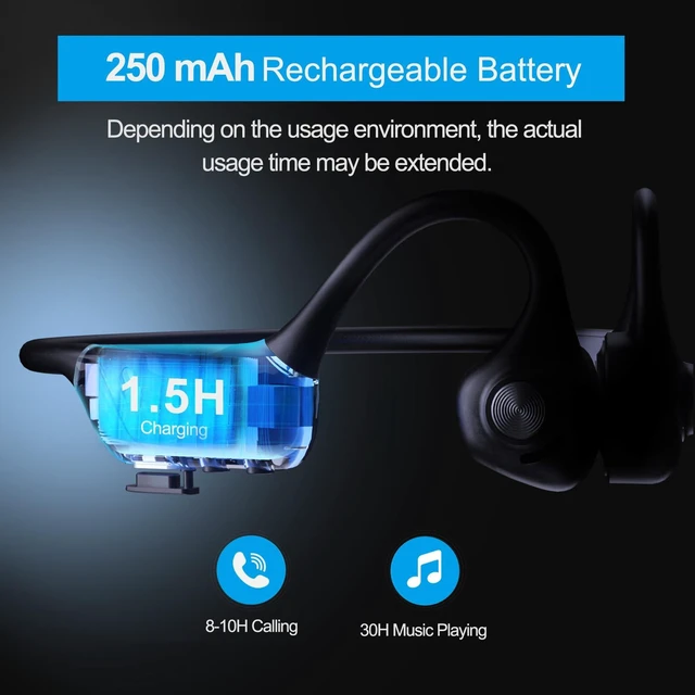 Alt view image 4 of 7 - Open Ear Headphones with Mic, Bluetooth 5.1, Air Conduction Headset Bluetooth Headphones with Mute Button, USB A&C Dongle, Lightweight, Wireless Headset for Online Meeting/Call Center