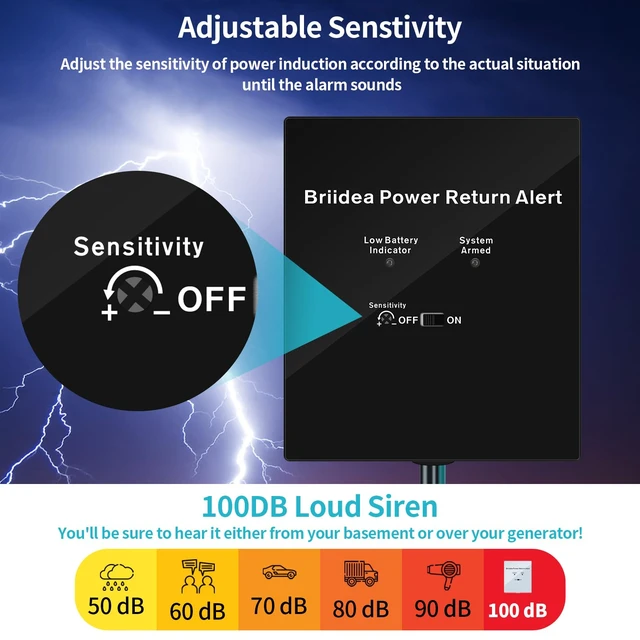 Alt view image 4 of 7 - Power Return Alarm, Utility Power Back on Alert for Generator, Loud Siren with LED Indicator