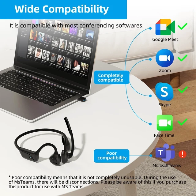 Alt view image 7 of 7 - Open Ear Headphones with Mic, Bluetooth 5.1, Air Conduction Headset Bluetooth Headphones with Mute Button, USB A&C Dongle, Lightweight, Wireless Headset for Online Meeting/Call Center