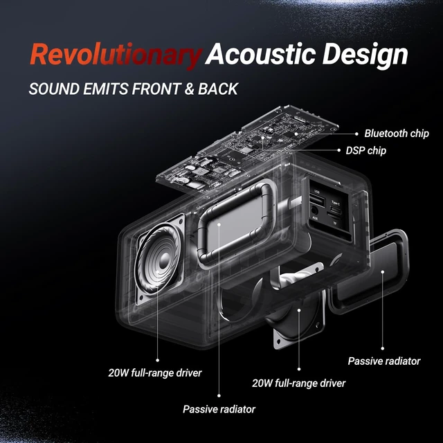 Alt view image 2 of 7 - M5 Portable Bluetooth Speaker with 40W Immersive Stereo Sound Punchy Bass, Dual Opposing Drivers for Wider Soundstage, IPX7, Up to 30H Playtime, EQ, TF Card, AUX & USB Drive Playback