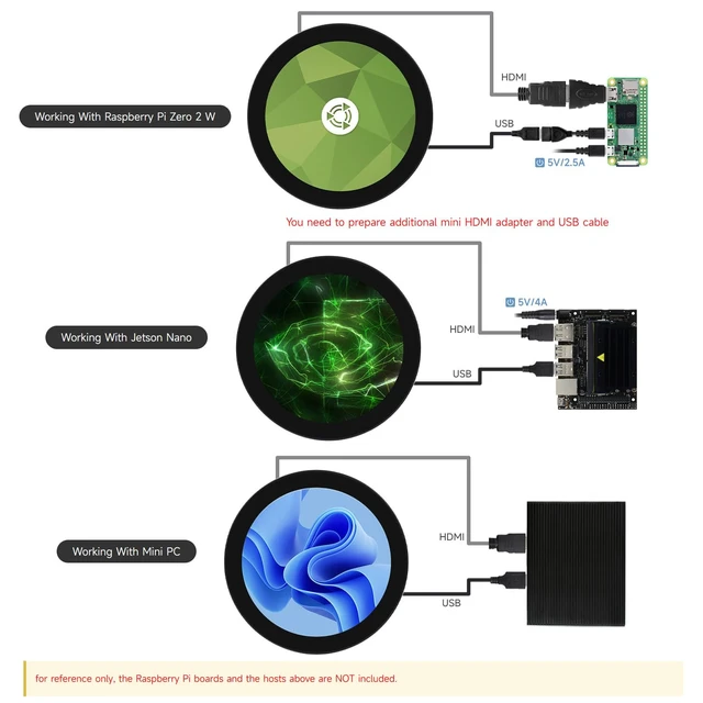 Alt view image 6 of 7 - 4inch HDMI Round Touch Display, 720 × 720 Resolution, IPS, 10-Point Touch, Compatible with Raspberry Pi 5/4B/3B+/3A+/2B/B+/A+/Zero/Zero W/WH/Zero 2W, Compatible with Jetson Nano and Mini PC