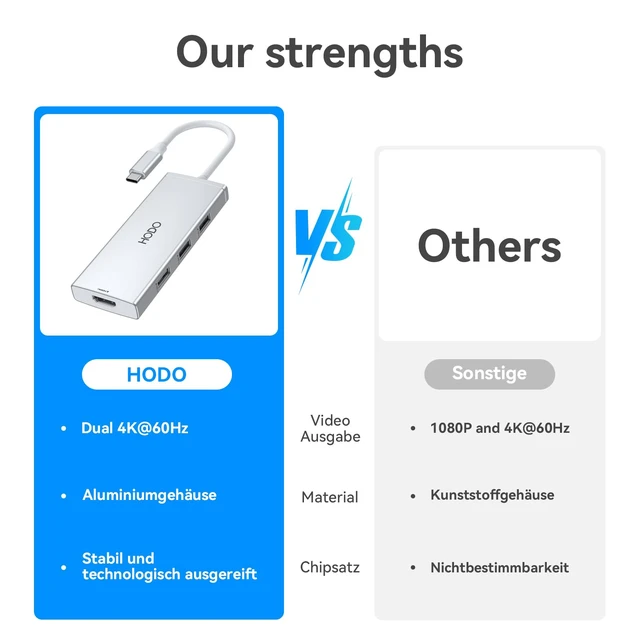 Alt view image 7 of 7 - USB C to Dual HDMI Adapter Docking Station Dual 4K Monitor for Laptop USB C Hub with 2 HDMI, 3*USB A Port, PD 100W, Monitor Dock Compatible for HP Elitebook,Dell XPS 13 15 etc (Silver)
