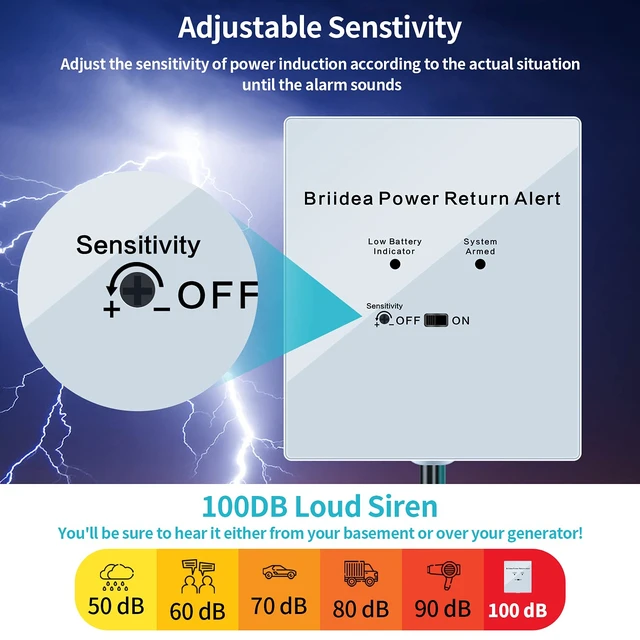 Alt view image 4 of 7 - Power Return Alarm, Utility Power Back on Alert for Generator, Loud Siren with LED Indicator