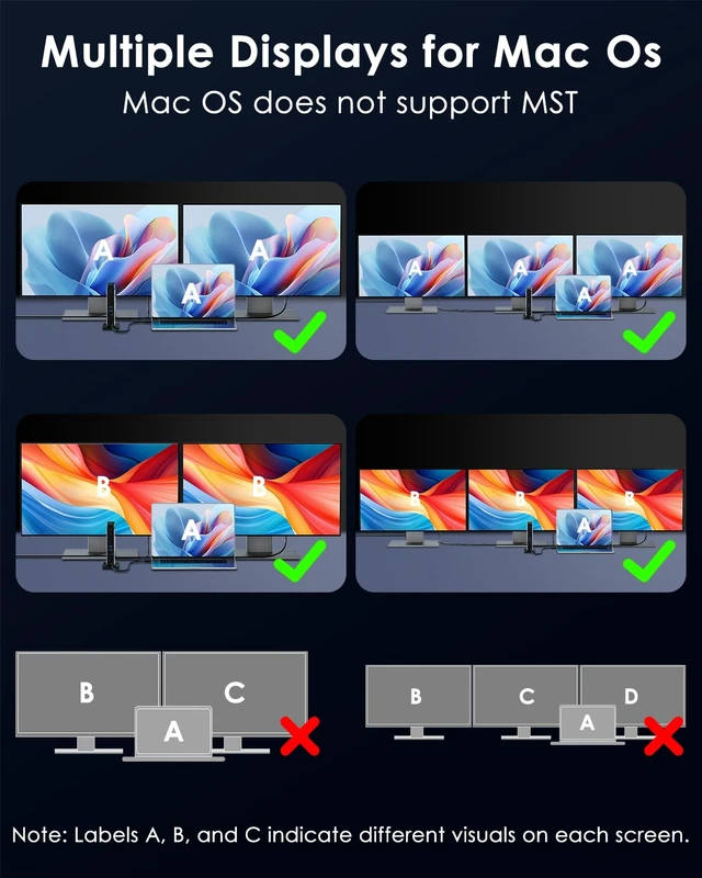 Alt view image 3 of 7 - Laptop Docking Station 3 Monitors(Max Resolution: Single 8K or Triple 4K), 11-in-1 USB C Docking Station with 125W PD3.1 Pass-Through & Power Adapter, HDMI + 2* DP, for MacBook M1M4 & Windows