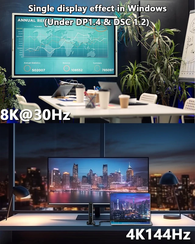 Alt view image 5 of 7 - Laptop Docking Station 3 Monitors(Max Resolution: Single 8K or Triple 4K), 11-in-1 USB C Docking Station with 125W PD3.1 Pass-Through & Power Adapter, HDMI + 2* DP, for MacBook M1M4 & Windows