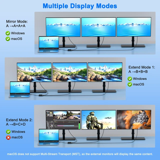 Alt view image 4 of 7 - USB C to 3 HDMI Splitter Extended Display for 3 Monitors with PD/USB3.0 | 3 HDMI Docking Station Triple Monitor, 4K@60Hz HDMI Splitter 1 IN 3 OUT Extended Display, USB C to HDMi Multi Port Adapter
