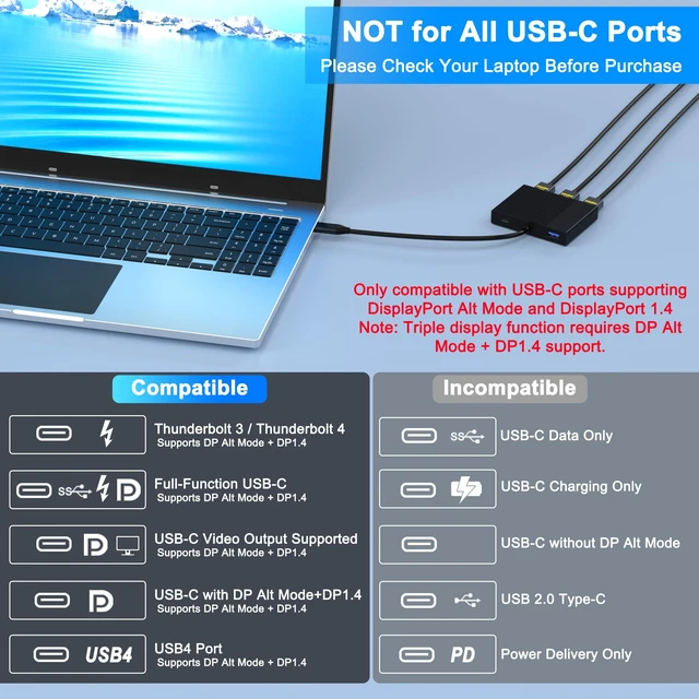 Alt view image 6 of 7 - USB C to 3 HDMI Splitter Extended Display for 3 Monitors with PD/USB3.0 | 3 HDMI Docking Station Triple Monitor, 4K@60Hz HDMI Splitter 1 IN 3 OUT Extended Display, USB C to HDMi Multi Port Adapter