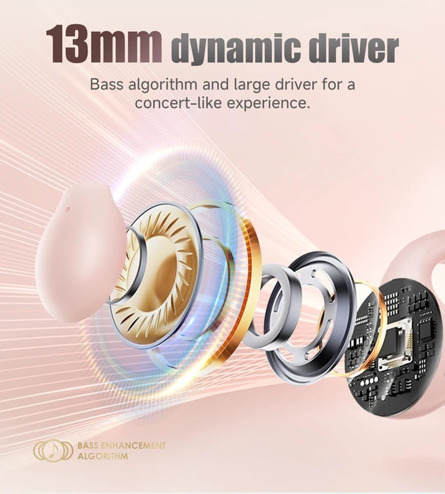 Alt view image 4 of 7 - King Lucky i21 Open Ear Clip On Earbuds Wireless Bluetooth Ear Clip Headphones with Mic,Noise Cancelling, Waterproof IPX4,for Small Ears,Perfect for Running,Sports,Glasses Wearers (Pink)