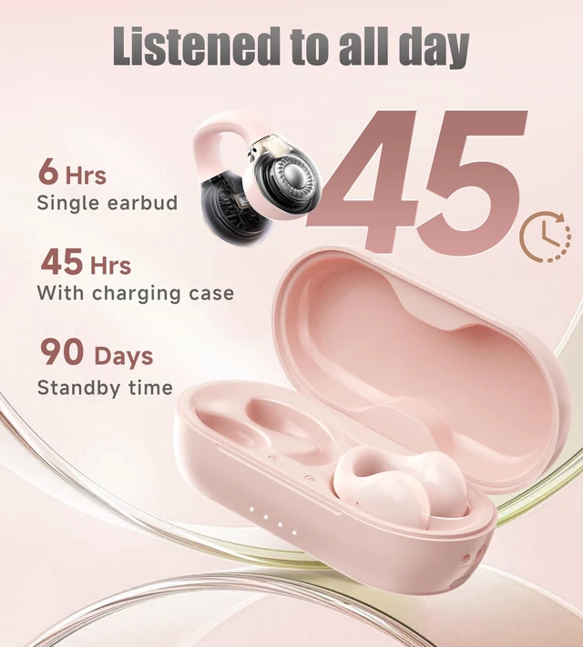 Alt view image 6 of 7 - King Lucky i21 Open Ear Clip On Earbuds Wireless Bluetooth Ear Clip Headphones with Mic,Noise Cancelling, Waterproof IPX4,for Small Ears,Perfect for Running,Sports,Glasses Wearers (Pink)
