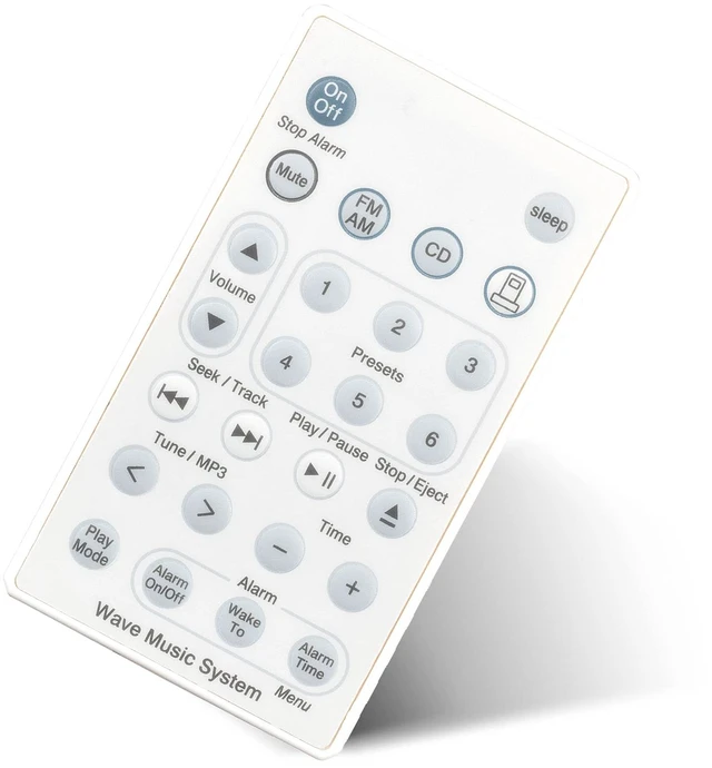 Main image of Replacement Remote Control for Bose Wave Sound Touch Music Radio System I II III IV - Without Battery White Color