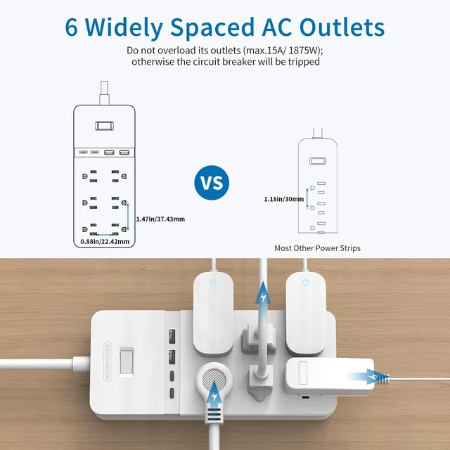 Alt view image 6 of 7 - 2 Prong Power Strip with 10ft Extension Cord,1875W with 6 Outlets 4 USB Ports (2 USB C), 3 Prong Outlet Adapter, Wall Mount for Non-Grounded Plug, Ideal for Old House