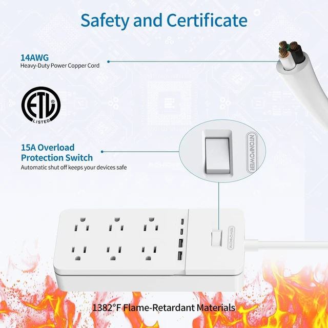 Alt view image 7 of 7 - 2 Prong Power Strip with 10ft Extension Cord,1875W with 6 Outlets 4 USB Ports (2 USB C), 3 Prong Outlet Adapter, Wall Mount for Non-Grounded Plug, Ideal for Old House
