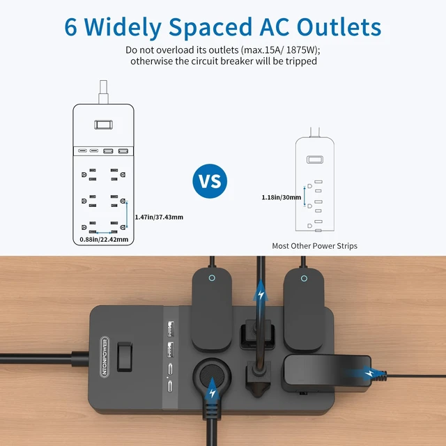 Alt view image 6 of 7 - 2 Prong Power Strip with 10ft Extension Cord, 2 Prong to 3 Prong Outlet Adapter with 6 Outlets 4 USB Ports(2 USB C), Wall Mount for Old House Non-Grounded Outlet