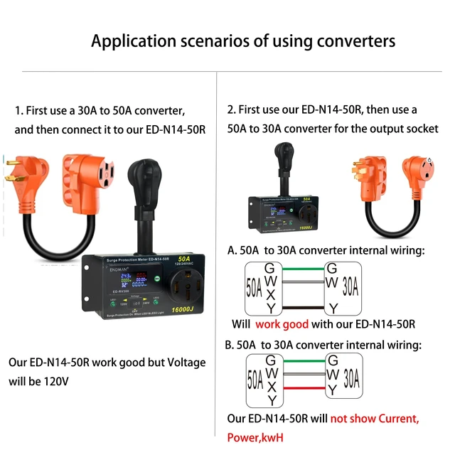 Alt view image 5 of 7 - 50 Amp RV Surge Protector with kWh Energy Monitor -16,000 Joules 16,000 Joules Lightning Protection - Digital Power Meter Display (Volts, Amps, Watts, Temp) for Motorhome (NEMA 14-50P)