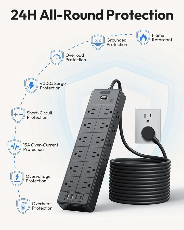 Alt view image 7 of 7 - Large Power Strip Surge Protector, 15FT Extension Cord with 24 AC Outlets, 1875W/15A, 4000 Joules Flat Plug Power Extender for Home, Office, Dorm, Gaming Room, Black