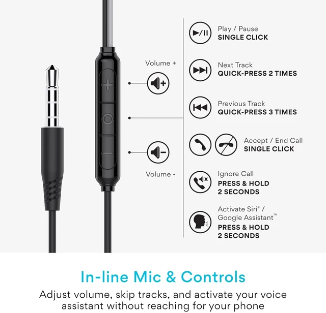 Alt view image 5 of 7 - SleepTones Wired Sleep Earbuds 3.5mm Plug for Side Sleepers with Lightweight Low-Profile Silicone Earpieces, Noise Reduction Sleeping Headphones (2 Packs)