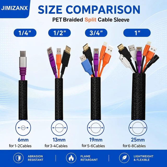 Alt view image 2 of 7 - Split Wire Loom Cable Sleeve Management 3/4" Braided Mesh Wrap Cord Cover 10ft Black PET Reusable Wire Tubing Sheath, Flexible Wear Resistance Cord Organizer for Desk Computer Auto Home Appliances