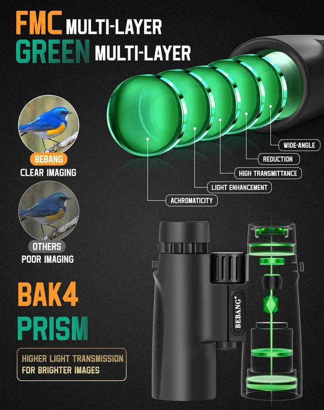 Alt view image 2 of 7 - Binoculars for Adults 10x42 High-Powered Waterproof for Birding BAK4 prisms and FMC optics, Easytouse for eyeglass wearers, cruises, sports, travel and wildlife viewing