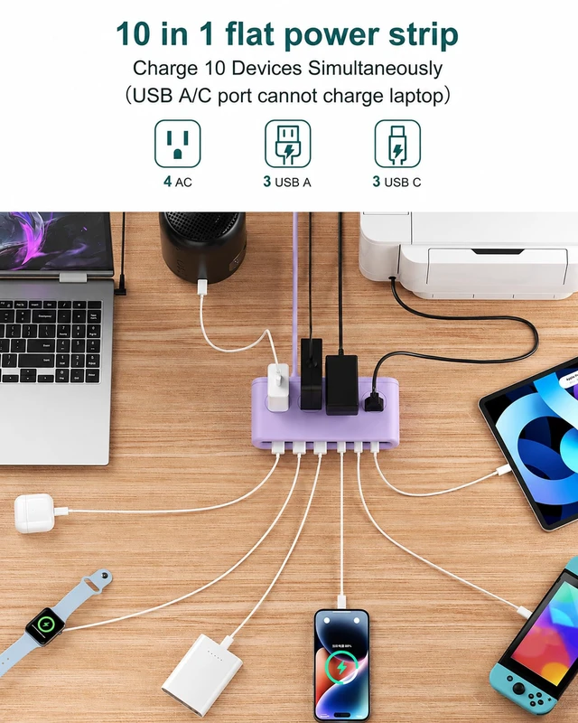 Alt view image 2 of 7 - 10 in 1 Travel Power Strip, 5ft Extension Cord with Multiple Outlets 4 AC, 3 USB C, 3 USB A, Flat Plug Power Strip, PD20W Charging Station with Multiple Outlets, Cruise Essentials, ETL Listed