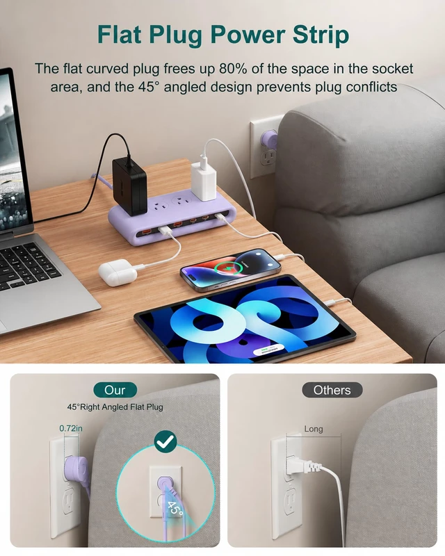Alt view image 3 of 7 - 10 in 1 Travel Power Strip, 5ft Extension Cord with Multiple Outlets 4 AC, 3 USB C, 3 USB A, Flat Plug Power Strip, PD20W Charging Station with Multiple Outlets, Cruise Essentials, ETL Listed