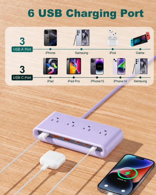 Alt view image 6 of 7 - 10 in 1 Travel Power Strip, 5ft Extension Cord with Multiple Outlets 4 AC, 3 USB C, 3 USB A, Flat Plug Power Strip, PD20W Charging Station with Multiple Outlets, Cruise Essentials, ETL Listed