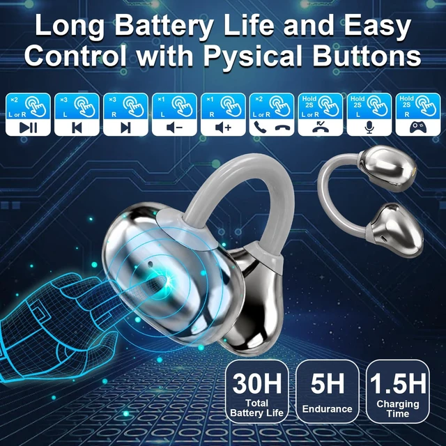 Alt view image 7 of 7 - ZOMBIESCAT B23 Third-generation Open Headphones, Clip-on Earclip Earbuds True Wireless TWS Bluetooth 6.0 with Microphone, Suitable for Women, Glasses and Outdoor Sports, White