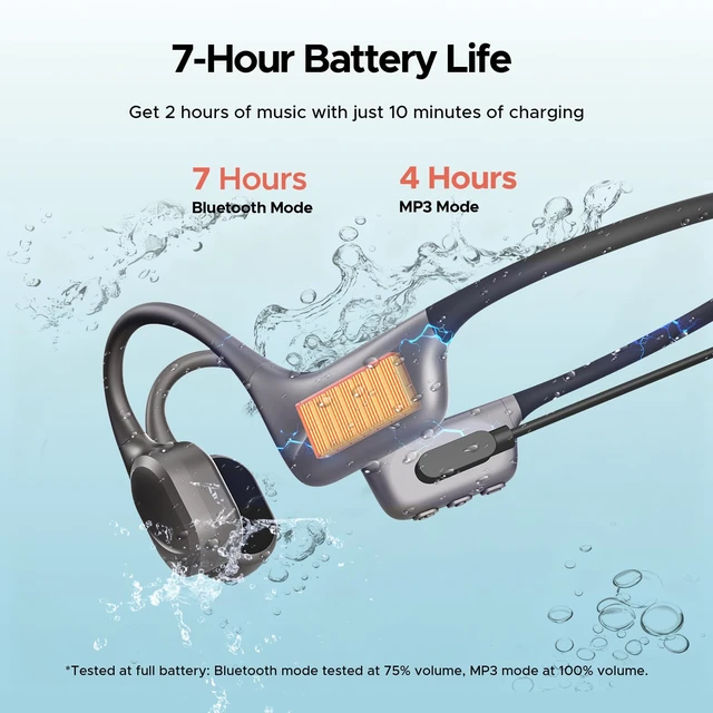 Alt view image 7 of 7 - Open-Ear Bone Conduction Headphones for Swimming, IP68 Waterproof, 32G MP3 IP68 waterproof; Bluetooth 5.4 + 32GB MP3 modes; Fast Charging; 7H battery; Vivid underwater sound; for Swimming/Water sports