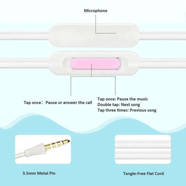 Alt view image 3 of 7 - Donut Earbuds for Kids, Cute Earbud & in-Ear Headphones Wired Gift for School Girls and Boys with Microphone and Lovely Earphones Storage Case