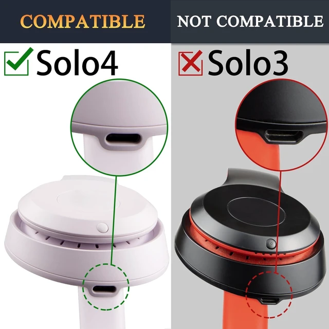 Alt view image 3 of 7 - Earpads for Beats Solo 4 On-Ear Headphones - Black Do Not Fit Beats (Studio Over-Ear, Solo HD, Solo2, Solo3) Headphones