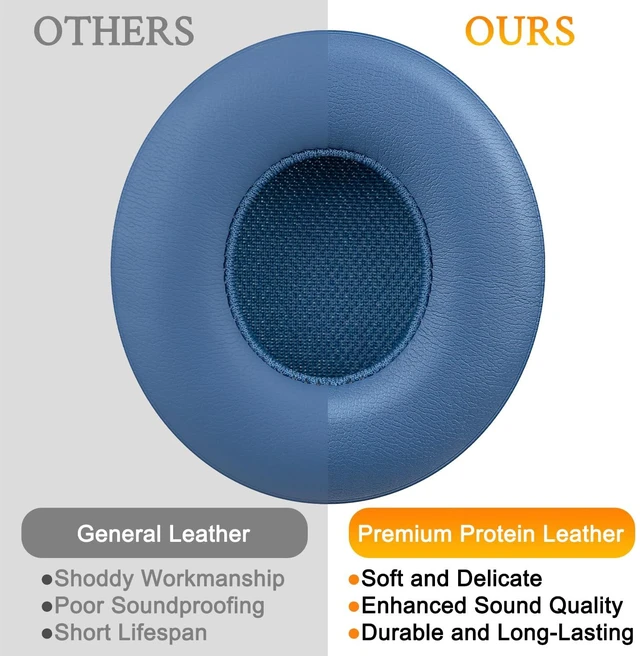 Alt view image 6 of 7 - Earpads Cushions Replacement for Beats Solo 4 Wireless On-Ear Headphones, Solo4 Ear Pads with Soft Protein Leather, High-Density Noise Isolation Foam, Added Thickness - Slate Blue
