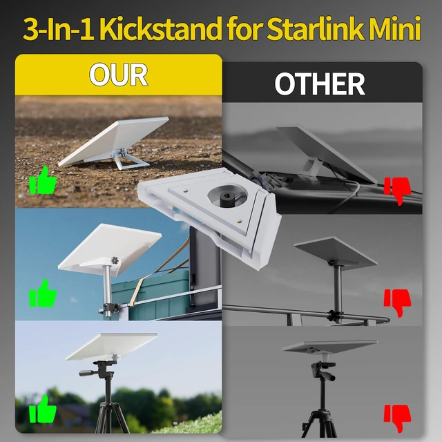 Alt view image 4 of 6 - Starlink Mini 3-in-1 Kickstand Tripod Pole Adapter for Camping Travel Starlink Mini Replacement Kickstand 1/4" Threaded Starlink Mini Tripod Adapter Multiple Use Pipe Adapter for Home RV