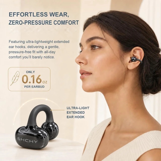 Alt view image 3 of 7 - Clip-On Earbuds, Open-Ear Wireless Bluetooth 6.0, Lightweight Comfort Pearlescent gloss finish with a subtle shimmer effect, 50H Case,IPX5 Waterproof,0.16 oz per earbud,Sport Ear Buds,Running