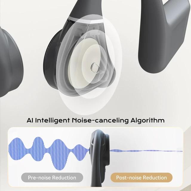 Alt view image 6 of 7 - Bone Conduction Headphones Runner Diver2, Swimming Headphones IP68 Waterproof, Bluetooth 5.3 Open Ear Headphones Built-in 32G Memory, MP3 Player with CVC6.0 Mic for Swimming Running Cycling Gym
