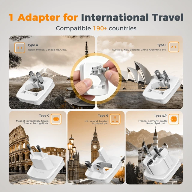 Alt view image 2 of 7 - 220V to 110V Voltage Converter US to Europe Universal Travel Adapter 4 USB Ports (2 USB-C), 2 AC and EU/UK/JP/FR Power Plug Adaptor, International Step Down Transformer