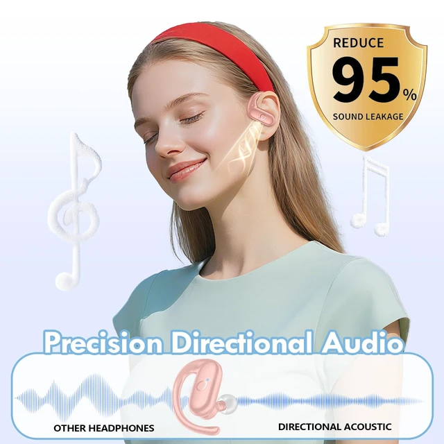 Alt view image 5 of 7 - Wireless Earbuds Bluetooth Headphones,Over Ear Buds for Sport with Deep Bass Sound,60Hrs Playtime Earphones Designed Comfort Fit with Earhooks for Running,Meeting,Workout-Pink