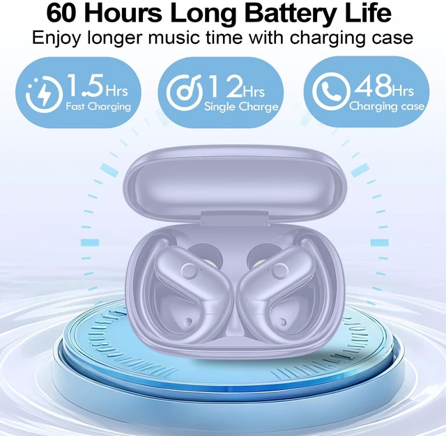 Alt view image 3 of 7 - Wireless Earbuds Bluetooth Headphones,Over Ear Buds for Sport with Deep Bass Sound,60Hrs Playtime Earphones Designed Comfort Fit with Earhooks for Running,Meeting,Workout-Purple