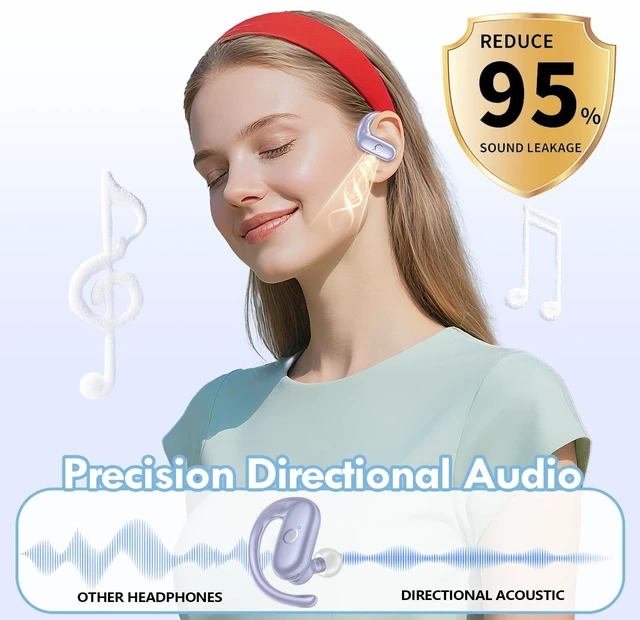 Alt view image 5 of 7 - Wireless Earbuds Bluetooth Headphones,Over Ear Buds for Sport with Deep Bass Sound,60Hrs Playtime Earphones Designed Comfort Fit with Earhooks for Running,Meeting,Workout-Purple