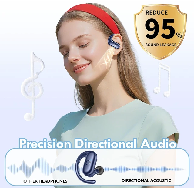 Alt view image 5 of 7 - Wireless Earbuds Bluetooth Headphones,Over Ear Buds for Sport with Deep Bass Sound,60Hrs Playtime Earphones Designed Comfort Fit with Earhooks for Running,Meeting,Workout-Blue