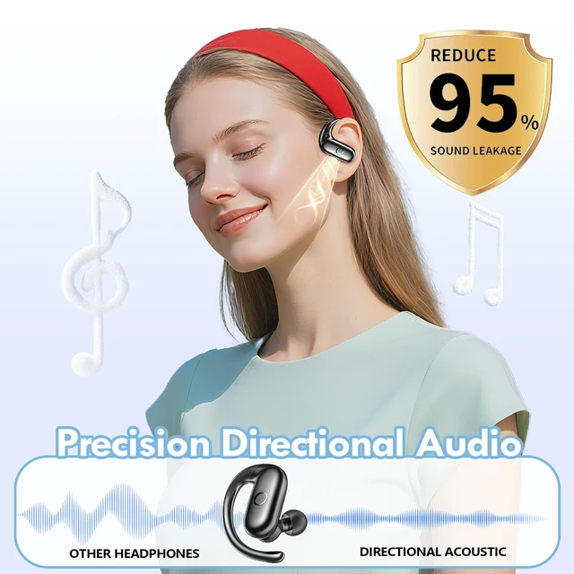 Alt view image 5 of 7 - Wireless Earbuds Bluetooth Headphones,Over Ear Buds for Sport with Deep Bass Sound,60Hrs Playtime Earphones Designed Comfort Fit with Earhooks for Running,Meeting,Workout-Black