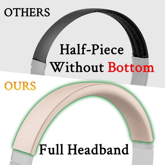 Alt view image 4 of 7 - Top+Bottom Headband for Beats Studio Pro Noise Cancelling Headphones, Replacement Headstrap Repair Part - Moon