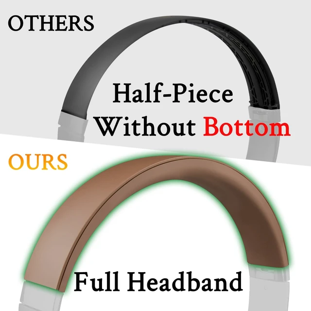 Alt view image 4 of 7 - Top+Bottom Headband for Beats Studio Pro Noise Cancelling Headphones, Replacement Headstrap Repair Part - Dune