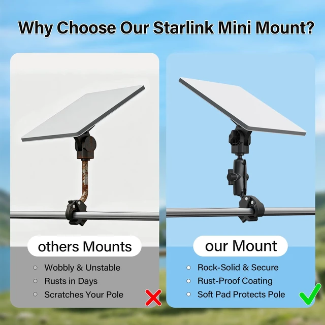 Alt view image 5 of 7 - Starlink Mini Mount-360° Adjustable Pipe Clamp Mount for Starlink Mini Dish,Pole Mount Adapter for Round Tubes 0.6-1.4in Diameter,Rust-Proof Starlink Mini Accessories for RV, Boat, Camper,Balcony