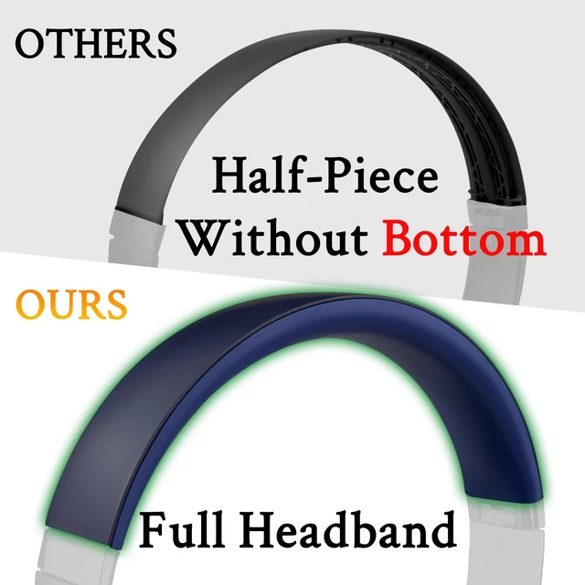 Alt view image 4 of 7 - Top+Bottom Headband for Beats Studio Pro Noise Cancelling Headphones, Replacement Headstrap Repair Part - Navy Blue