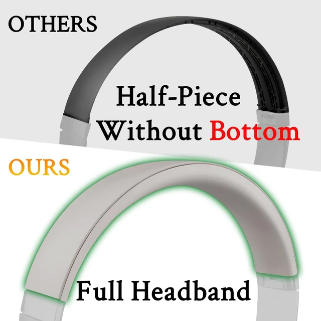 Alt view image 4 of 7 - Top+Bottom Headband for Beats Studio Pro Noise Cancelling Headphones, Replacement Headstrap Repair Part - Sand Stone