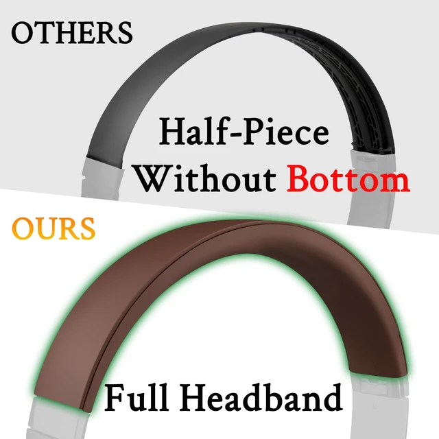 Alt view image 4 of 7 - Top+Bottom Headband for Beats Studio Pro Noise Cancelling Headphones, Replacement Headstrap Repair Part - Earth